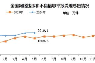 新利体育客户端官网截图4